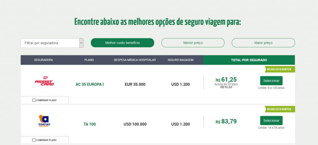 comparativo entre as melhores empresas de seguro viagem internacional